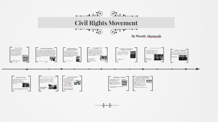 Civil Rights Movement by Wendy Abena on Prezi