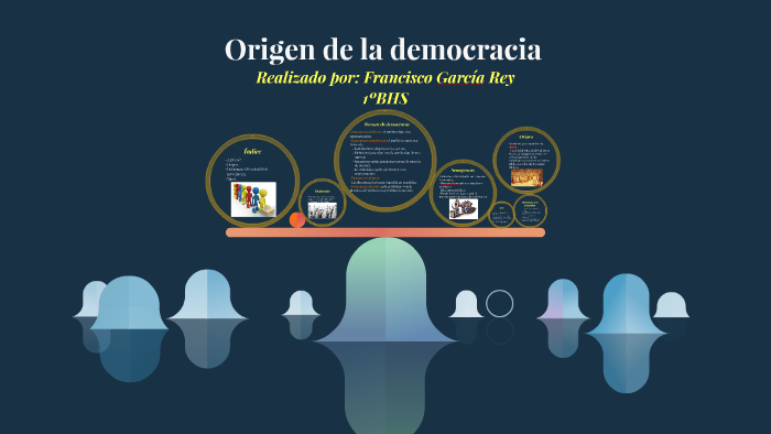El origen de la democracia by Francisco Garcia Rey on Prezi