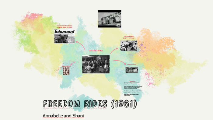 Freedom Rides Movement Map Freedom Rides (1961) by on Prezi