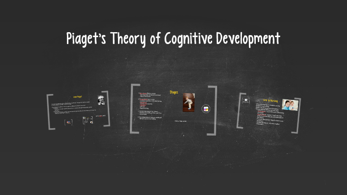Piaget's Theory of Cognitive Development by Karla Sanchez on Prezi