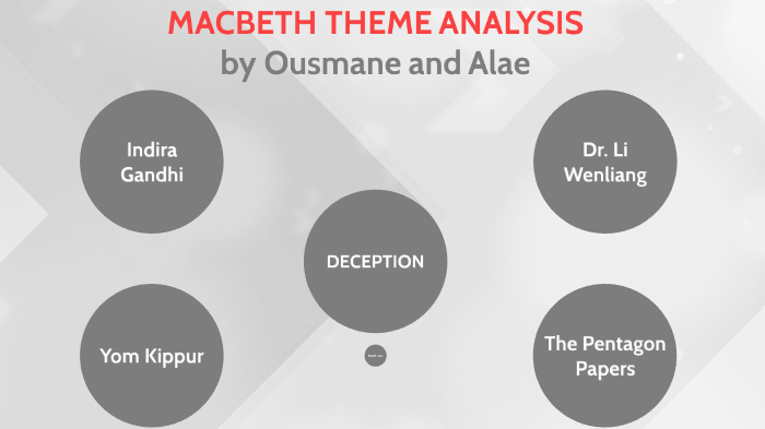 MACBETH THEME ANALYSIS by Alpha Ousmane Barry on Prezi