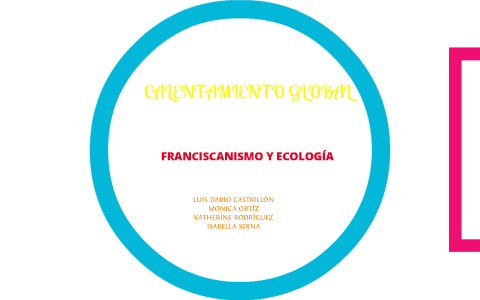 Calentamiento global by Isabella Serna on Prezi