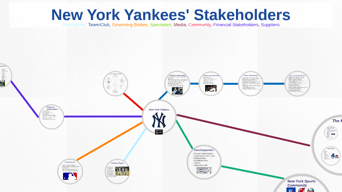 Stubhub - ABC7 New York