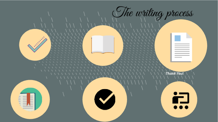 The writing process by Ana Infante on Prezi