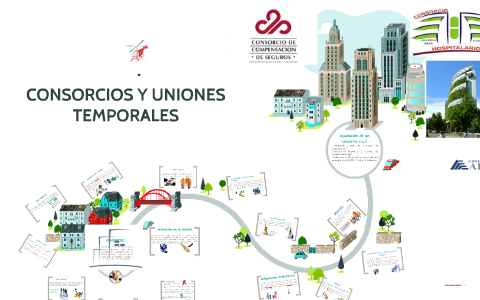 CONSORCIOS Y UNIONES TEMPORALES By David Rodriguez On Prezi