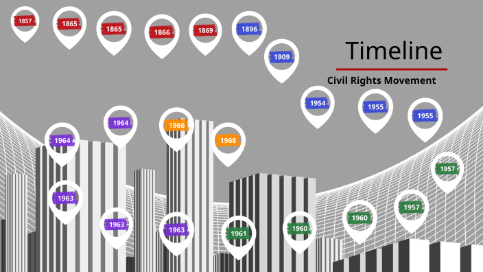 civil rights movement by Ryan Alvarez on Prezi