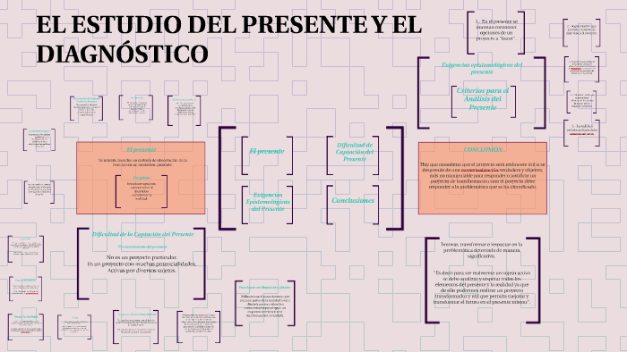 EL ESTUDIO DEL PRESENTE Y EL DIAGNÓSTICO by Sandra T. Zavaleta