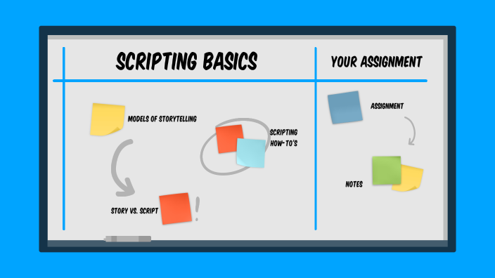 Scripting Basics by Ren Young on Prezi
