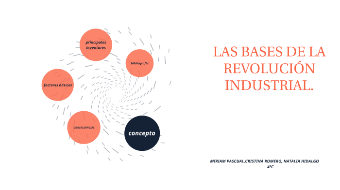 Las Bases De La Revolucion Industrial En Gran BretaÑa By Miriam Martin Serrano On Prezi 8664