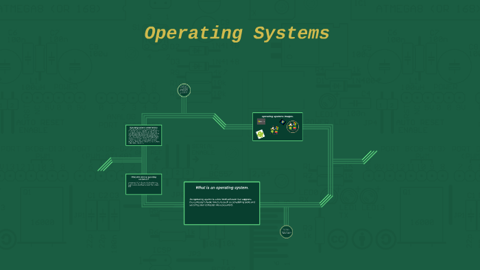 Operating Systems by on Prezi