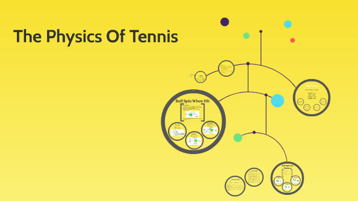 The Mind-Bending Physics of a Tennis Ball's Spin