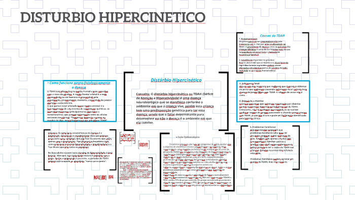 Distúrbio Hipercinético by Wesley Rodrigues on Prezi