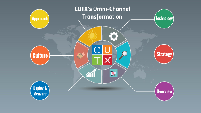 V1: CUTX OmniChannel Transformation by Andrea Morin on Prezi