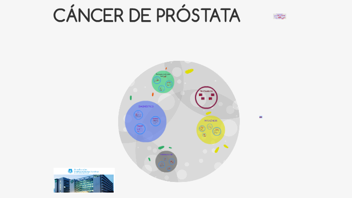 cancer prostata zona transicional cancer prostata zona transicional
