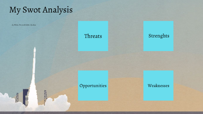 My SWOT Analysis by adrian fernando gaitan londoño on Prezi