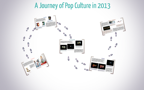 2013 YEAR IN REVIEW POP CULTURE visual data 4