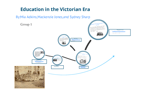 Education in the Victorian Era by Madison Adkins on Prezi
