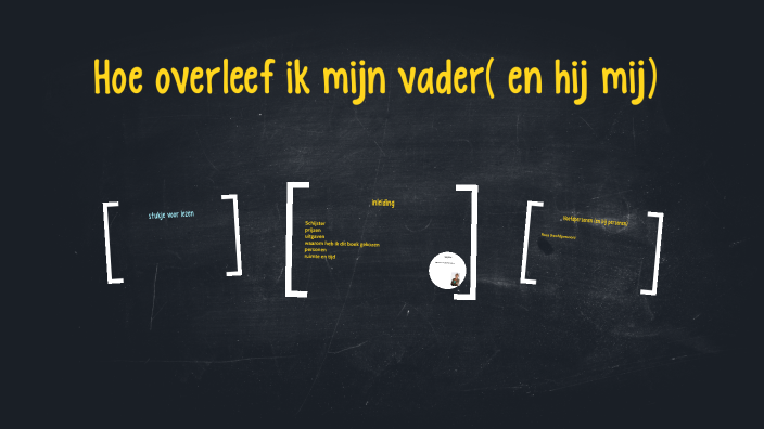 hoe overleef ik mijn vader en (hij mij) by Jemira Hivana on Prezi