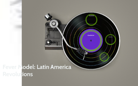 latin american revolution fever model