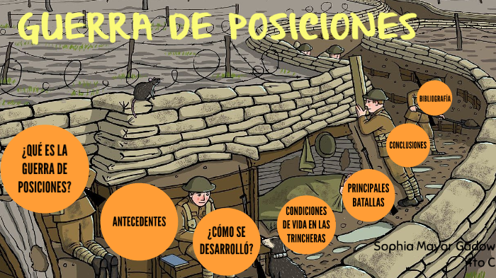 GUERRA DE POSICIONES by Sophia Mayor Gadow on Prezi