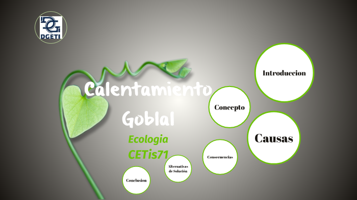 Ecologia: Calentamiento Global by marino morales suarez on Prezi