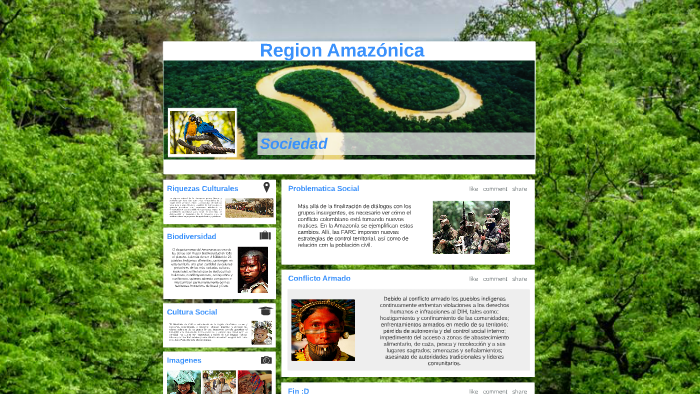 Region Amazónica by 愛すること ができない彼 on Prezi