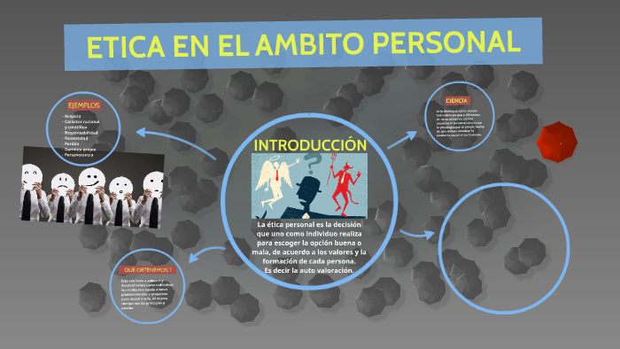 ETICA EN EL AMBITO PERSONAL by Daniela Sobrevilla on Prezi