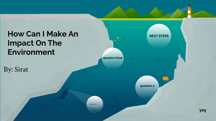 Homework vs no homework facts image