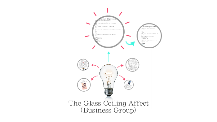 Does The Glass Ceiling Affect Women In The Workplace By