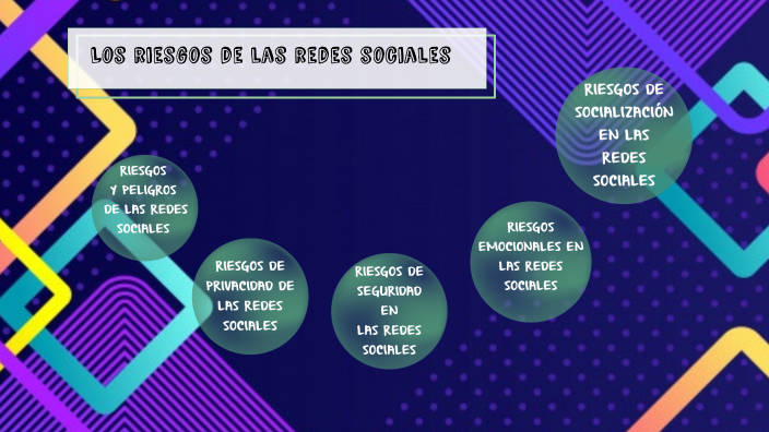 riesgos en las redes sociales by Erick David Chavez Yax on Prezi