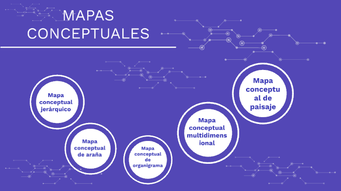 MAPA CONCEPTUAL by andrea martinez on Prezi