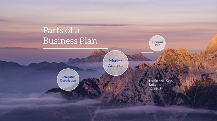 parts-of-a-business-plan-by-mackenzie-peacock