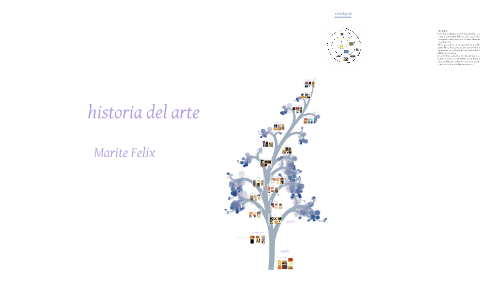 historia del arte by marite felix on Prezi