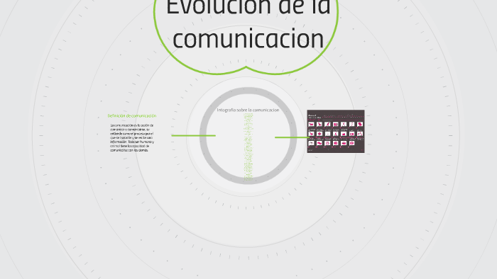 Evolucion de la comunicacion by Tomas Gomez on Prezi