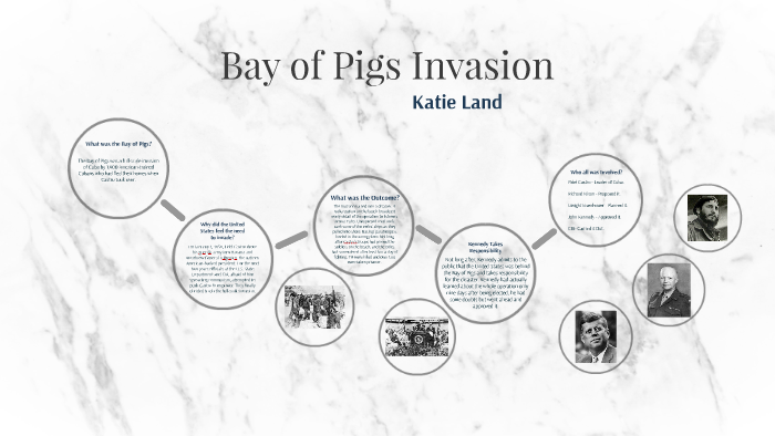 Bay of Pigs by katie land on Prezi