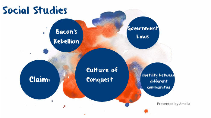 Social Studies Project by Amelia Monfiglio on Prezi