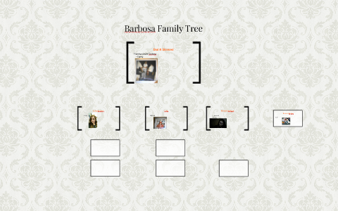 Barbosa Family Tree by Javier Barboza