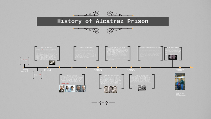 History Of Alcatraz Prison By Brian Fox On Prezi