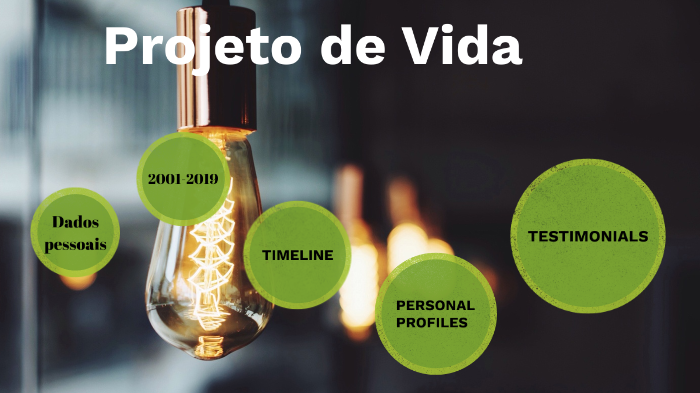projeto de vida by ana vitoria santos on Prezi