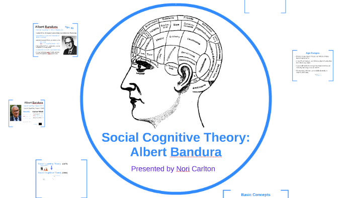 Albert bandura cognitive discount theory