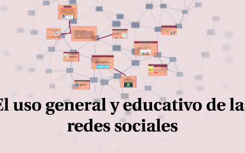 El uso general y educativo de las redes sociales by Noemi Villegas on Prezi