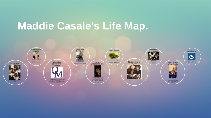 Life Map by Madison Casale on Prezi