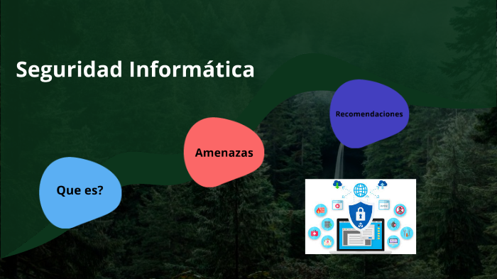 Seguridad Informática by jhostin Espinoza on Prezi