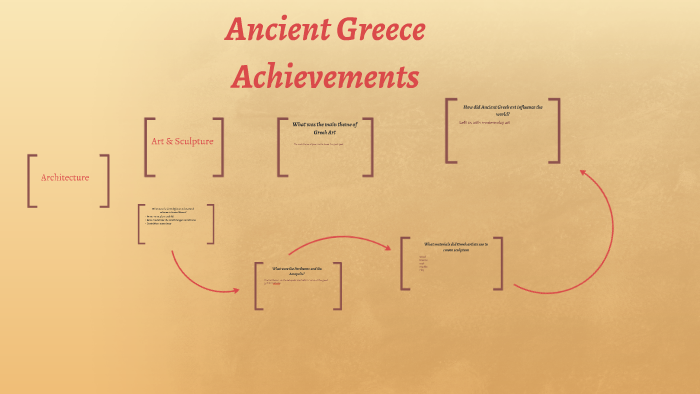 Ancient Greece Achievements By Nigel Herbert On Prezi