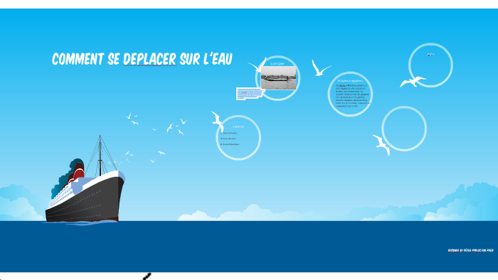 Se Deplacer Sur L Eau