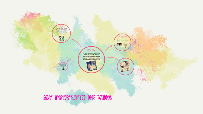 My Proyecto de vida by Gabriela Hernandez on Prezi