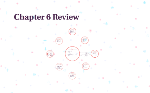 Chapter 6 and 7 review by on Prezi