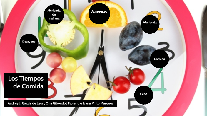 Los tiempos de comida by Ona Giboudot on Prezi