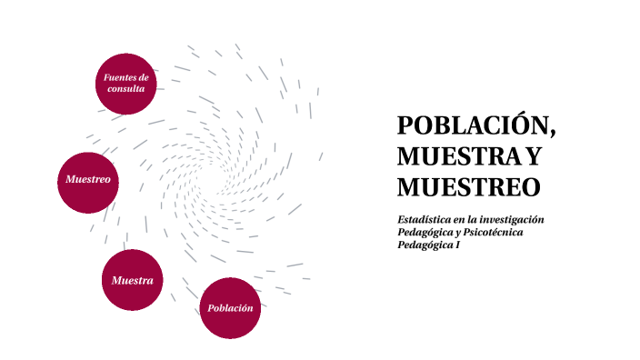 POBLACIÓN, MUESTRA Y MUESTREO by luz mp on Prezi