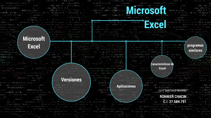Microsoft Excel by Valery Gomez on Prezi